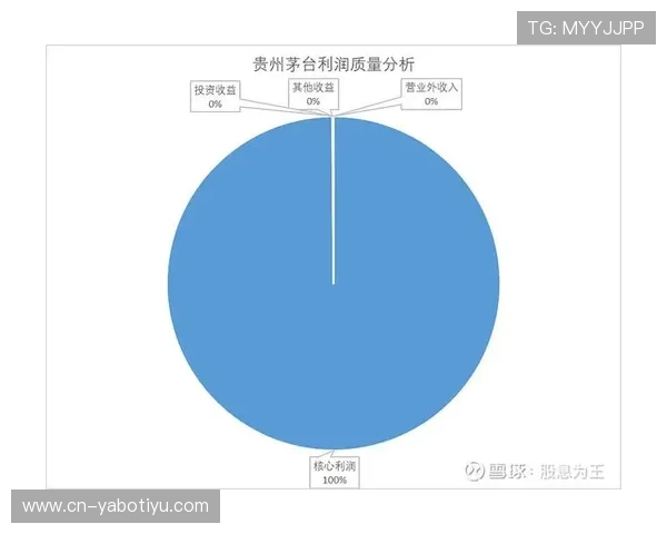 掌握体育投注盈利核心技巧从数据分析到资金管理全面实战指南