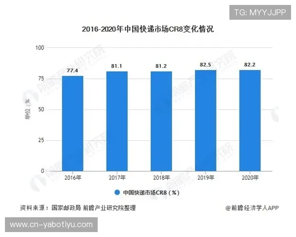 智博体育全面解析与未来发展趋势深度探讨